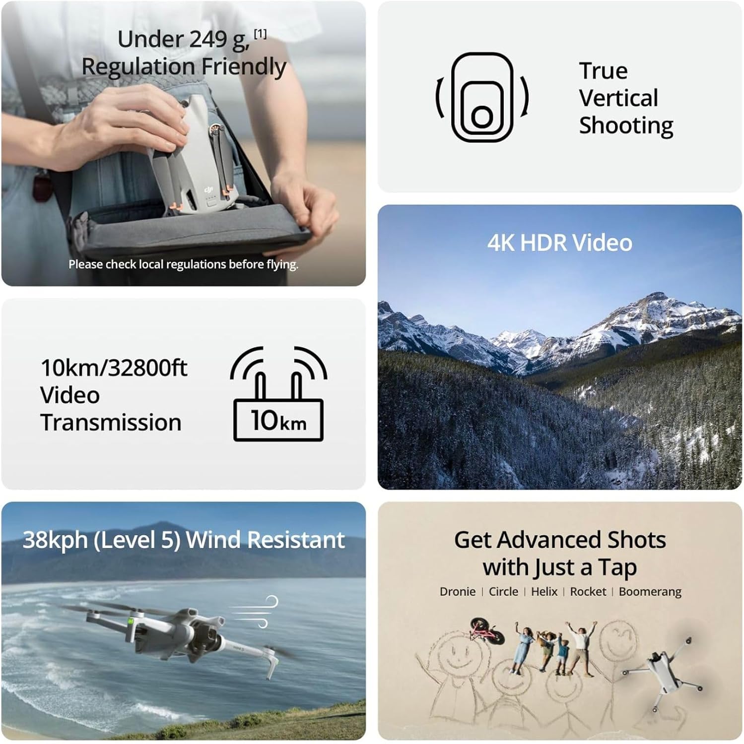 80% New DJI Mini 3 Drones with - đánh giá và giá Drone Camera 4K