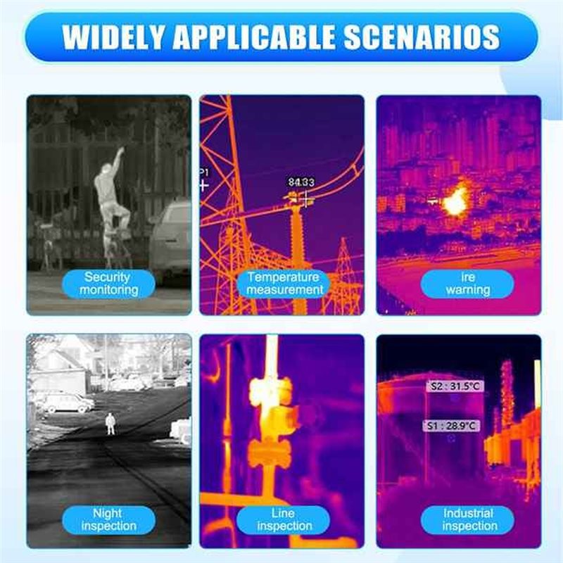 A24U Thermal Camera Module 256 - đánh giá và giá Drone Camera Night Vision