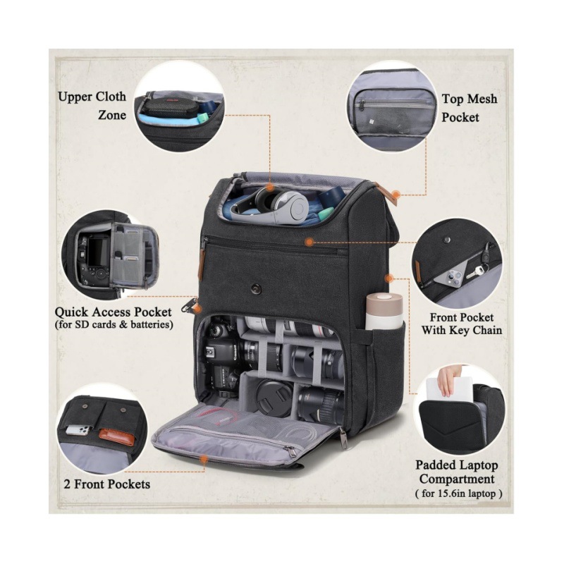 DSLR dual-shoulder camera bag, - đánh giá và giá Drone Camera Waterproof